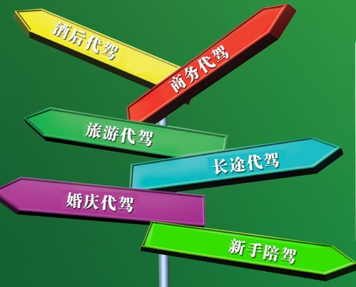 基本信息 公司名称: 福建诺达商务服务 产品地址: 发布日期